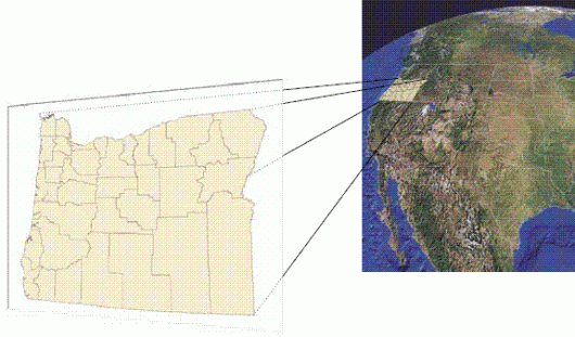 Georeferencing