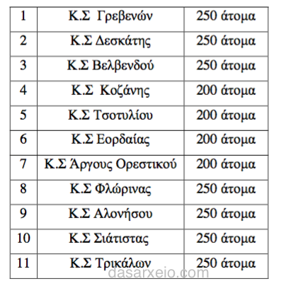 Στιγμιότυπο 2016-07-26, 22.21.41