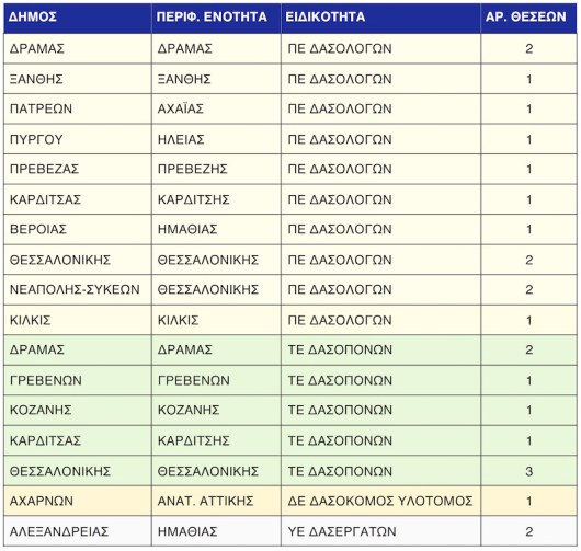 koinof_ergasia_10_2016_