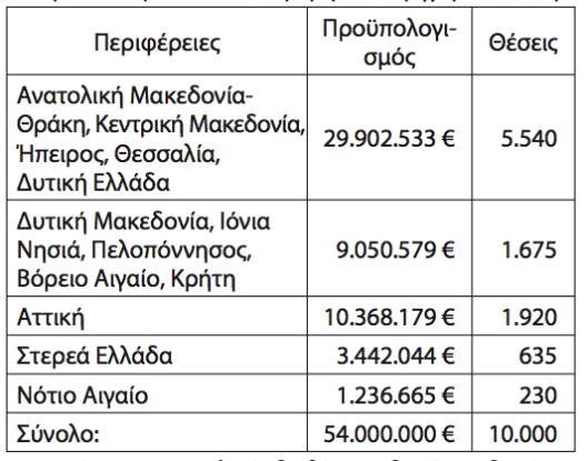%cf%83%cf%84%ce%b9%ce%b3%ce%bc%ce%b9%ce%bf%cf%84%cf%85%cf%80%ce%bf-2016-12-01-22-19-59