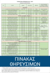 table_thireusimon.001