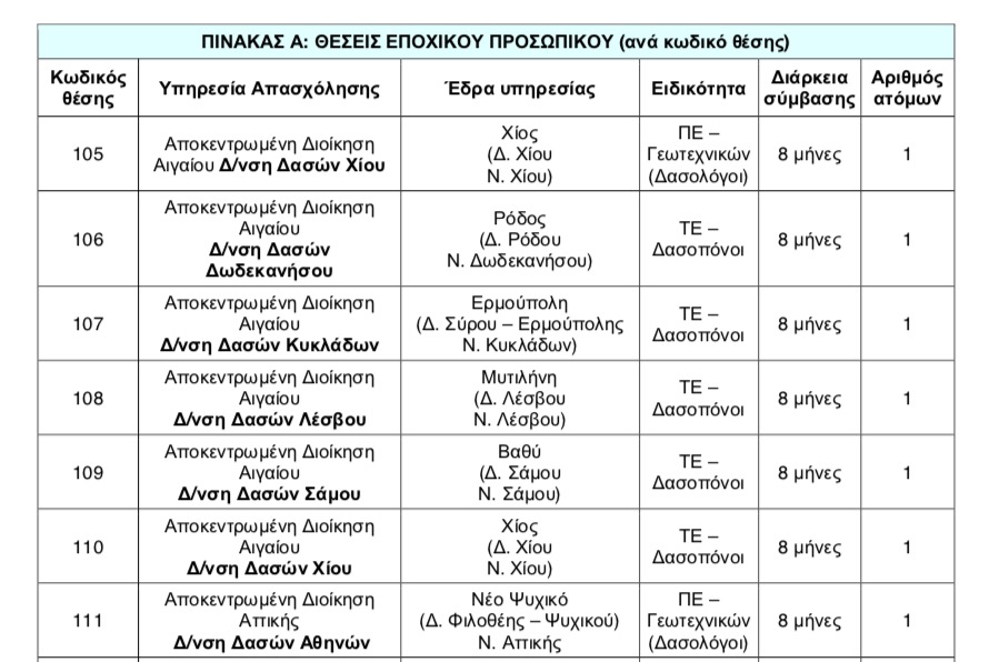 Στιγμιότυπο 2018-09-05, 18.31.25.jpg