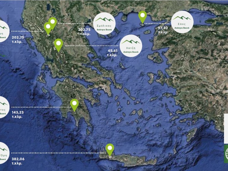 Παρουσίαση της πρωτοβουλίας «Απάτητα Βουνά» – Ποιες περιοχές θα ενταχθούν