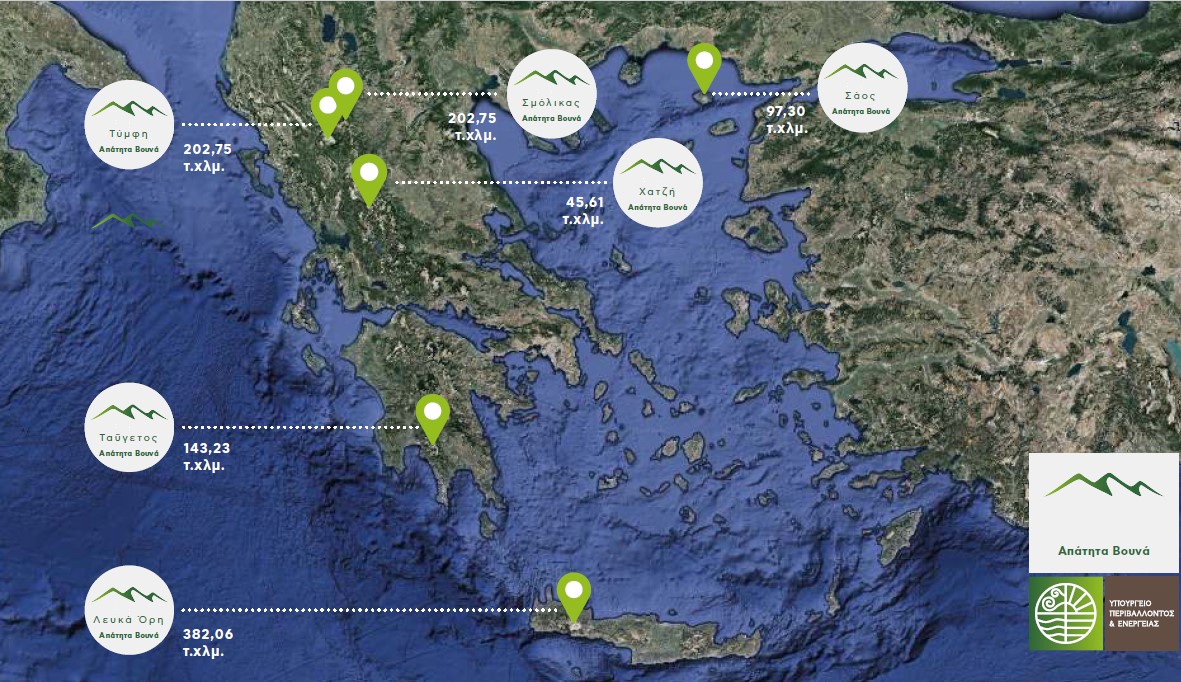 Γ. Μπάλιας: «Απάτητα Βουνά» και  ταπεινωμένες βουνοκορφές