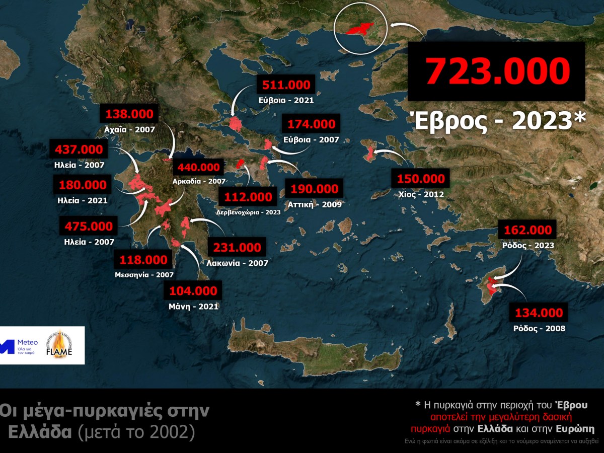 Έβρος 2023 – Η μεγαλύτερη δασική πυρκαγιά των τελευταίων 20 ετών στην Ελλάδα