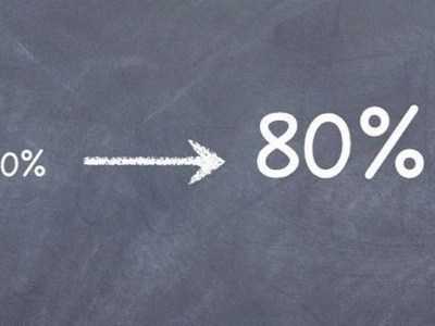 Κατανοώντας τον κανόνα Pareto: η σημασία της αναλογίας 80-20 στη διαχείριση των πυρκαγιών